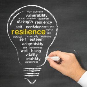 CPD2501: Unit 1: Developing Resilience and Wellbeing as a Leader